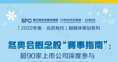 早盘最新股市消息解读_超90家上市公司深度参与，冰雪产业长期潜力巨大
