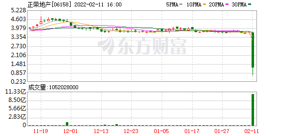 今天12个利好消息 美联储一则通知引发全球担忧，医药突遇大利空，影响多大？