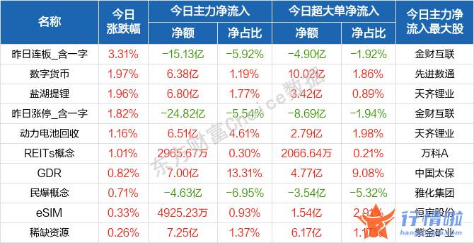 今天股市一手消息_九安医疗、宁德时代跌上热门，“中字头”却有大力量，还有哪些机会？