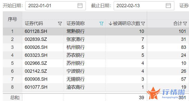 今曰最新股市消息：多只股票价格逼近历史高位，这个板块还能飞多久？
