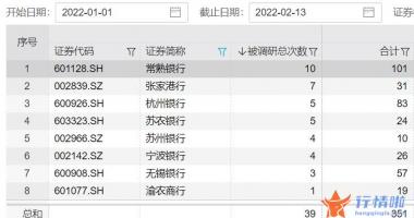 今曰最新股市消息：多只股票价格逼近历史高位，这个板块还能飞多久？