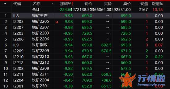 今天9个利好消息集锦_刚刚！三大利好突然爆发，7.7万亿资产涨停潮！宁王传出大消息，这个板块却全线暴跌，发生了什么？