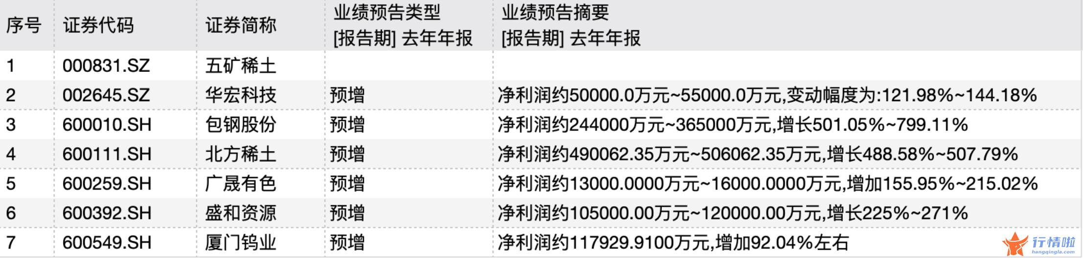 今曰最新股市消息 财经：板块估值体系正迎重构