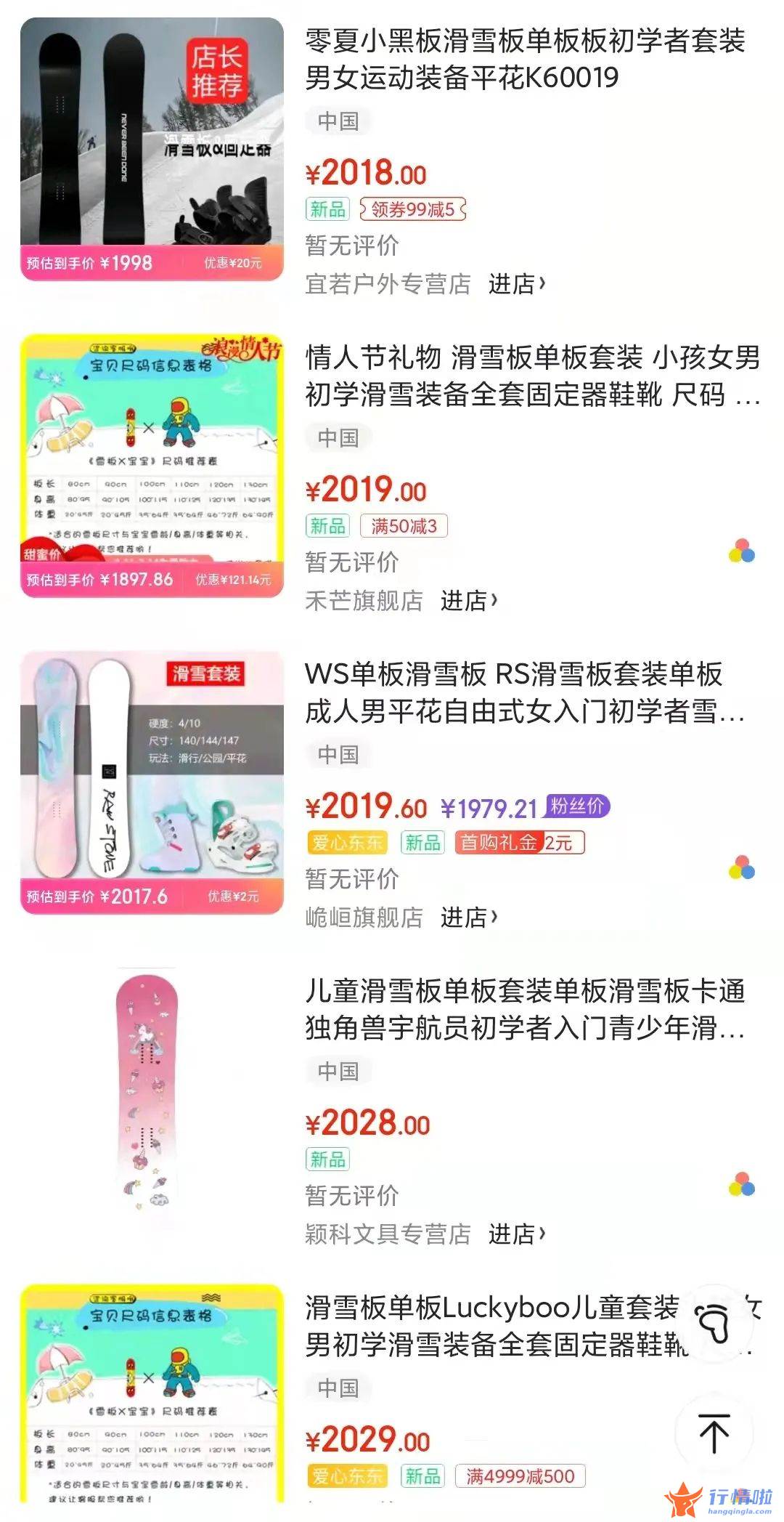 今天8个利好消息集锦：冬奥会带火冰雪消费，房企“抢滩”万亿冰雪产业胜算几何？