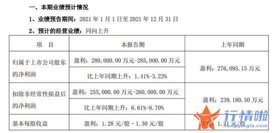 今日股市行情最新消息-急了？A股游戏龙头跌停，火速释放业绩利好！机构博弈激烈