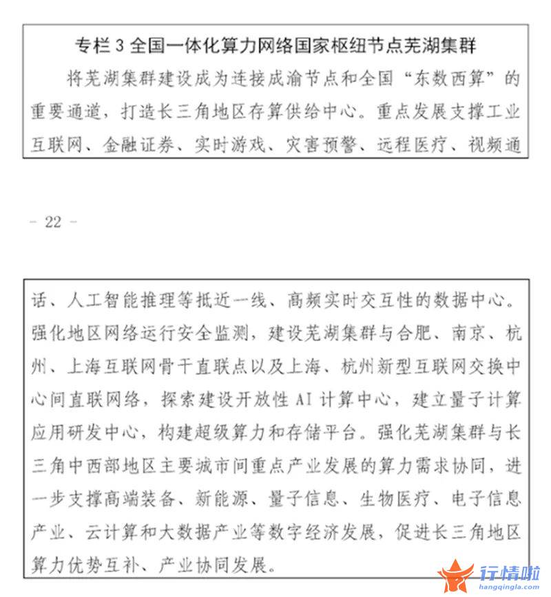 早盘最新股市消息解读 东数西算，这个城市何以脱颖而出？长三角，这20城最有吸引力