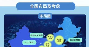 早盘最新股市消息解读 东数西算，这个城市何以脱颖而出？长三角，这20城最有吸