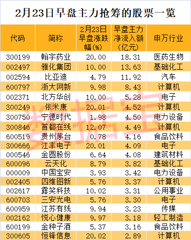 今天11个股市要闻消息-全球首个钙钛矿光伏地面电站开工，布局概念股名单曝光
