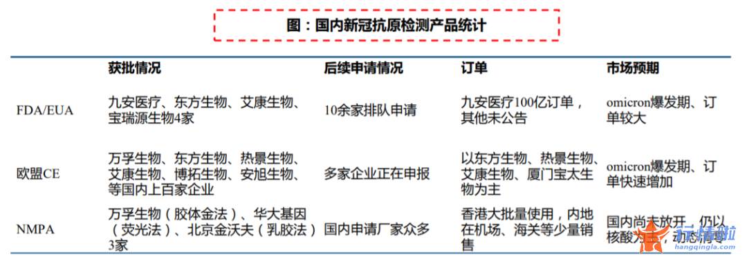 关于最新股市消息 把握板块投资机会