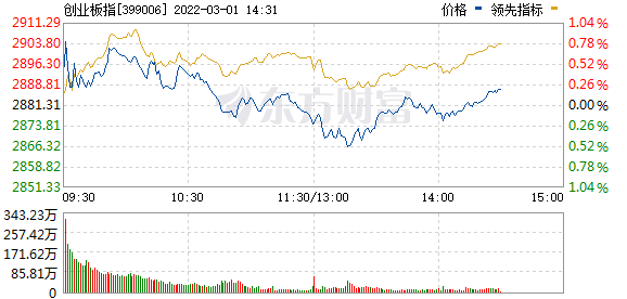今天9个利好消息-一则大消息，光伏板块引爆，锂矿却跌懵了