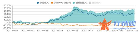 今日中国最新股市消息-外在因素利好周期 结构行情不断深化