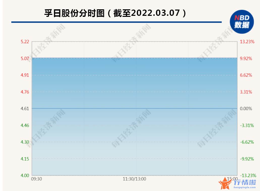 今日最新股市消息新闻_代表委员热议“三孩”配套措施，17只“三胎概念股”逆势涨停，连儿童保温杯龙头也涨停