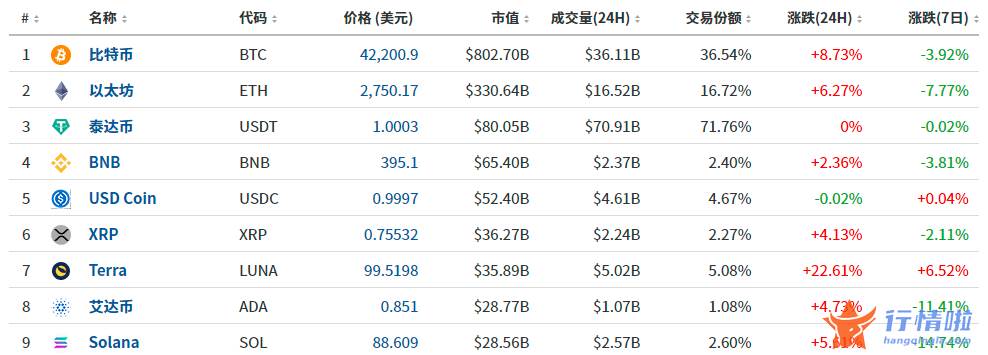 今天最新股市消息大盘_重磅！俄乌局势出现转机，德国做出关键选择！欧美股市集体暴涨，A股龙头密集释放利好，大盘稳了？