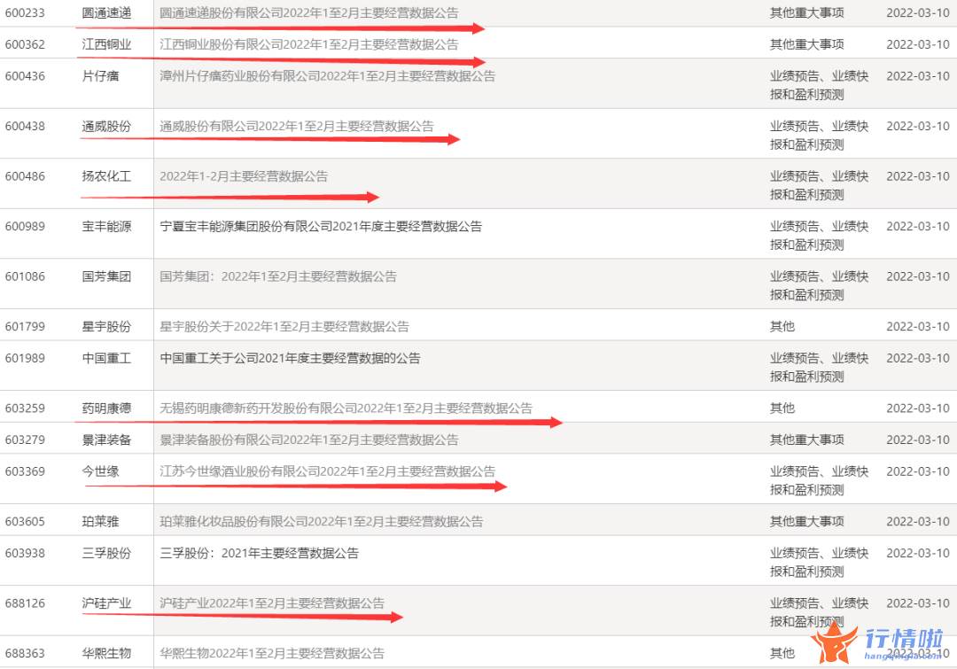 沪深最新股市消息：一夜狂欢！欧美股市集体飙涨，发生了什么？A股迎批量利好，20多家公司出手护盘，全是行业龙头…