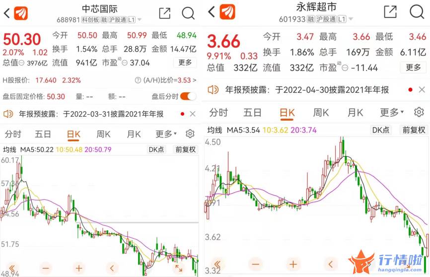 沪深最新股市消息：一夜狂欢！欧美股市集体飙涨，发生了什么？A股迎批量利好，20多家公司出手护盘，全是行业龙头…