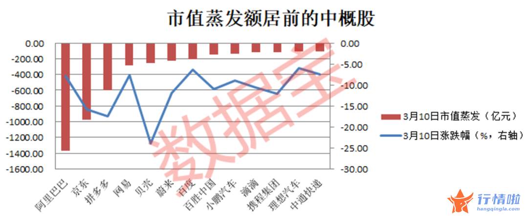 上海最新股市消息-创世界新纪录，千亿龙头研发出25.5%效率的TOPCON电池（附股）