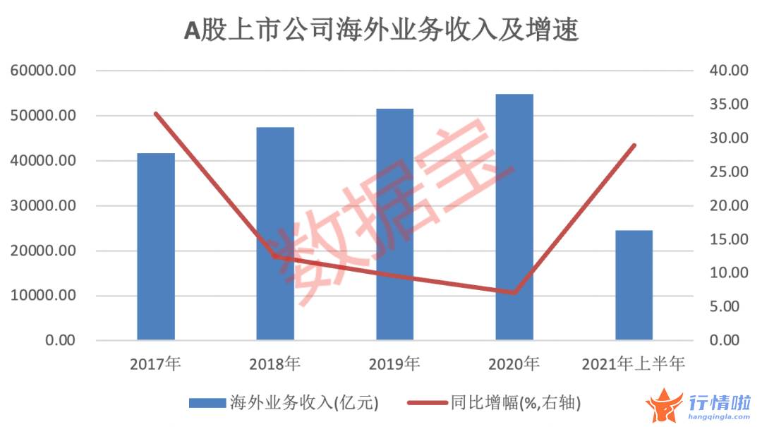 上海最新股市消息-创世界新纪录，千亿龙头研发出25.5%效率的TOPCON电池（附股）