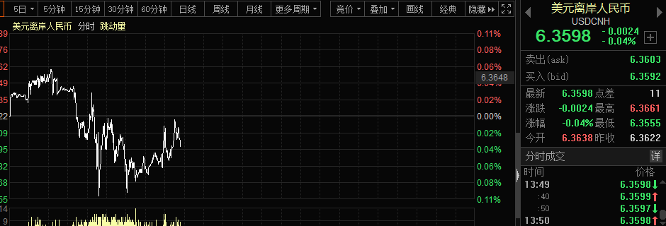 今天11条股市要闻消息_利好组团来了！证券业刚刚降准，影响有多大？外资流向大逆转，中国资产集体飙升，行情能否持续？
