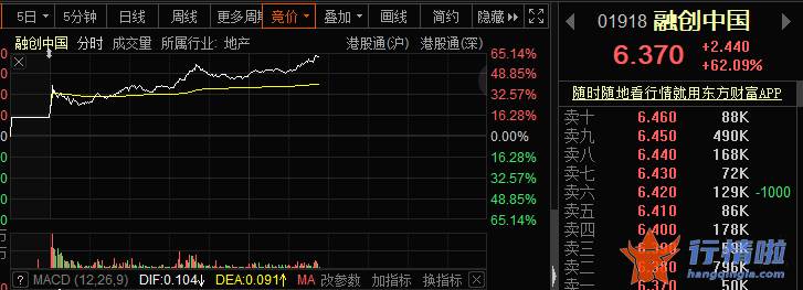 今天11条股市要闻消息_利好组团来了！证券业刚刚降准，影响有多大？外资流向大逆转，中国资产集体飙升，行情能否持续？