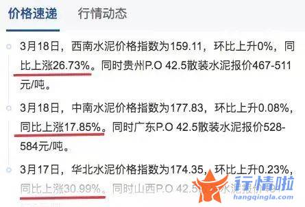 今天9个股市要闻消息-本该“春季躁动”的水泥股，为何旺季迟迟未来？