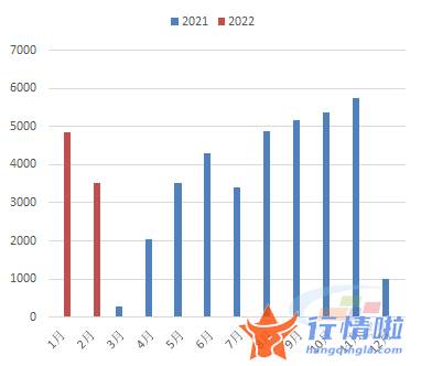 今天9个股市要闻消息-本该“春季躁动”的水泥股，为何旺季迟迟未来？