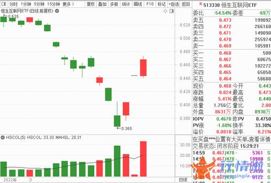 今天8条利好消息集锦：一大重磅利好刷屏！A股“春季攻势”将超乎想象？“股神”重仓出击，三大主线来了！这类暴涨品种见好就收？