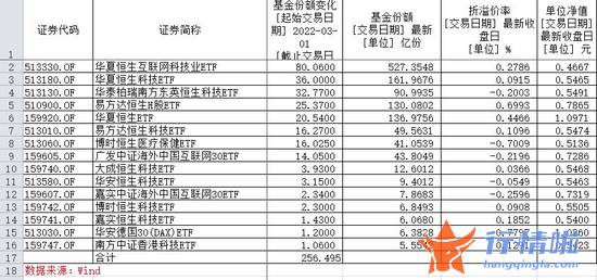 今天8条利好消息集锦：一大重磅利好刷屏！A股“春季攻势”将超乎想象？“股神”重仓出击，三大主线来了！这类暴涨品种见好就收？