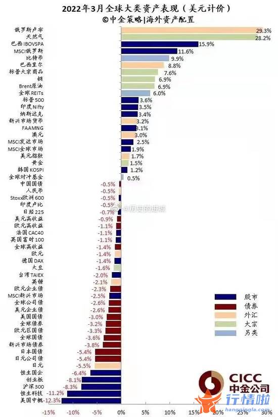 明天最新股市消息 沸腾了！刚刚，万亿板块重磅利好，证监会宣布大消息！