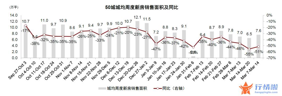 8个你要知道的行情消息：房地产板块当前六大关键问题，如何把握地产股投资机会？