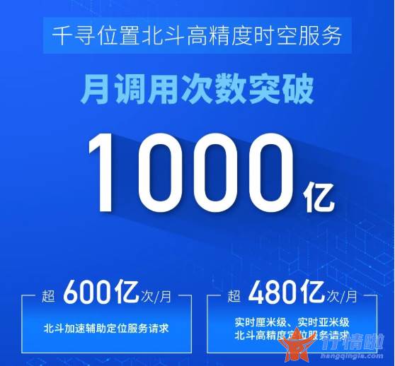 明天最新股市消息 五方面政策支持，万亿北斗产业起飞，这些股业绩翻番