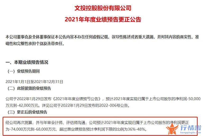 今天最新股市消息新闻 “冰墩墩”概念股业绩爆雷，受俄乌战争影响？