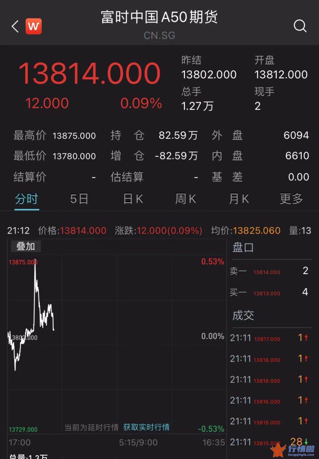 今曰最新股市消息曰照港_降准要来，最快本周？解读来了！还有这些大利好