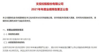 今天最新股市消息新闻 “冰墩墩”概念股业绩爆雷，受俄乌战争影响？