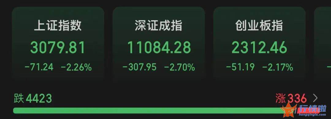 香港今日最新股市消息：纺织行业迎利好，一季度我国纺织品服装出口创新高，业绩翻倍股有这些