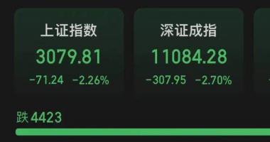 香港今日最新股市消息：纺织行业迎利好，一季度我国纺织品服装出口创新高，业绩