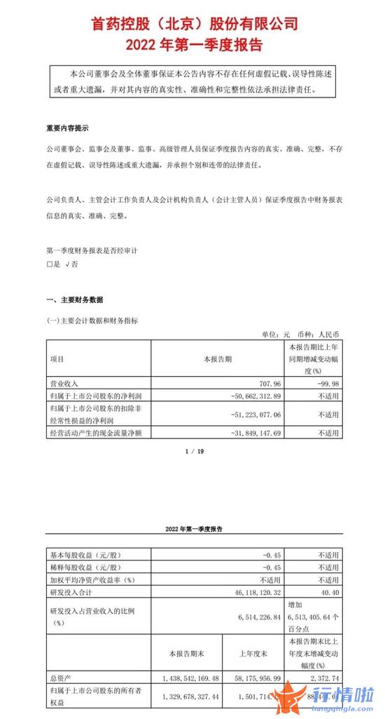 今天9个股市要闻消息_A股利好！刚宣布，这项费用总体下降50%！