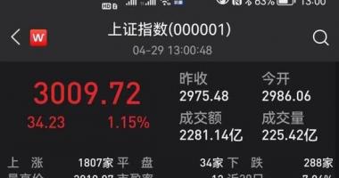 今天9个利好消息 刚刚，突发超重磅利好！A股直线拉升！恒生科技指数暴涨10