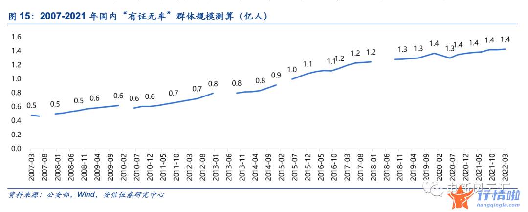 早盘最新股市消息解读-“高渗透率焦虑”不需要，电车最大市场的爆发尚未到来