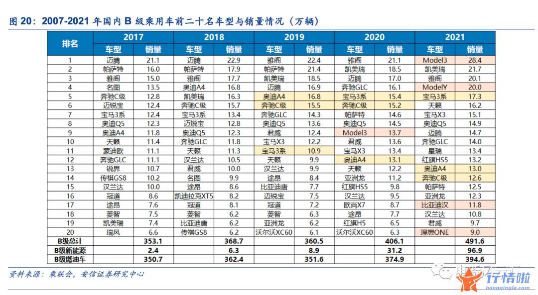 早盘最新股市消息解读-“高渗透率焦虑”不需要，电车最大市场的爆发尚未到来