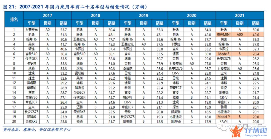 早盘最新股市消息解读-“高渗透率焦虑”不需要，电车最大市场的爆发尚未到来