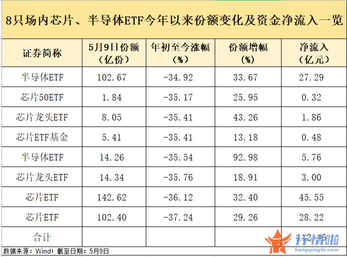 今天11个利好消息集锦_“总算看到点阳光了”，百亿巨资“越跌越买”