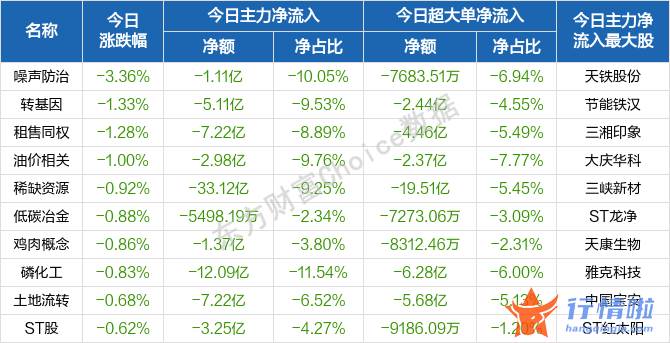 今日最新股市消息-如何把握市场节奏？布局重点是什么？四大主线曝光