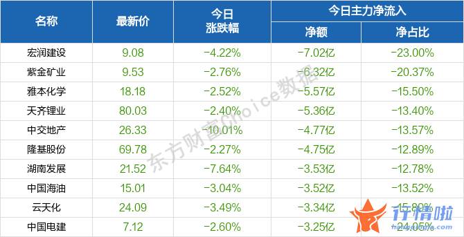 今日最新股市消息-如何把握市场节奏？布局重点是什么？四大主线曝光