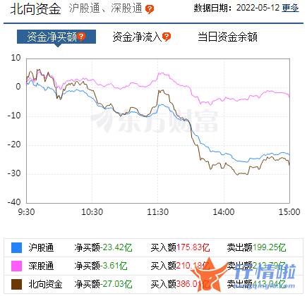 今日最新股市消息-如何把握市场节奏？布局重点是什么？四大主线曝光