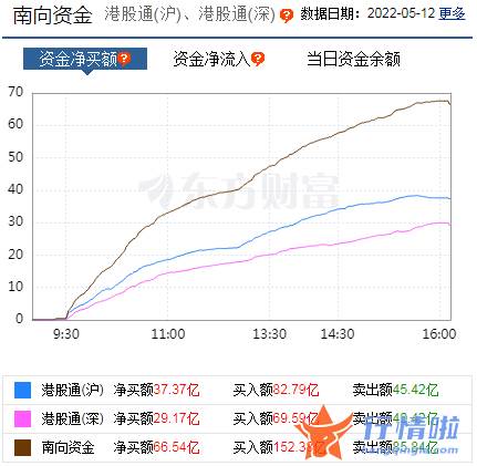 今日最新股市消息-如何把握市场节奏？布局重点是什么？四大主线曝光