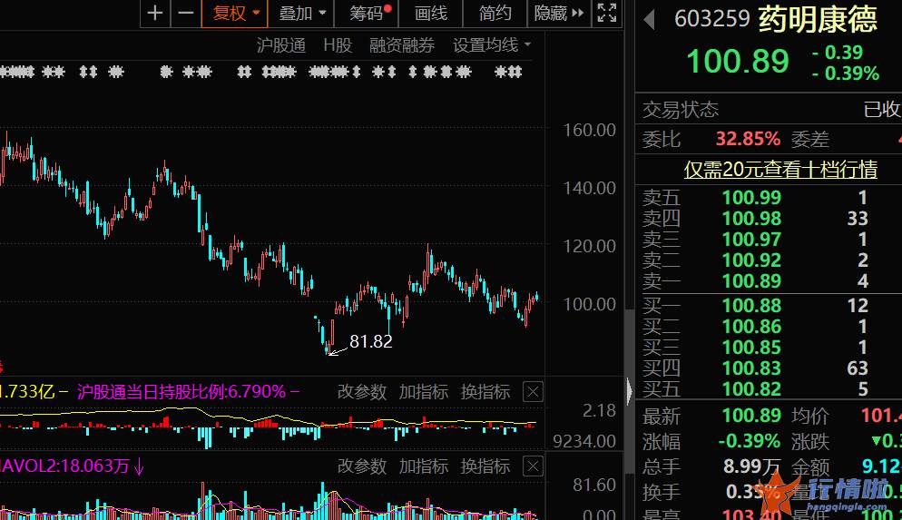 上海最新股市消息-这个黄金赛道刚起步，元宇宙专委会成立，行业空间看高至万亿