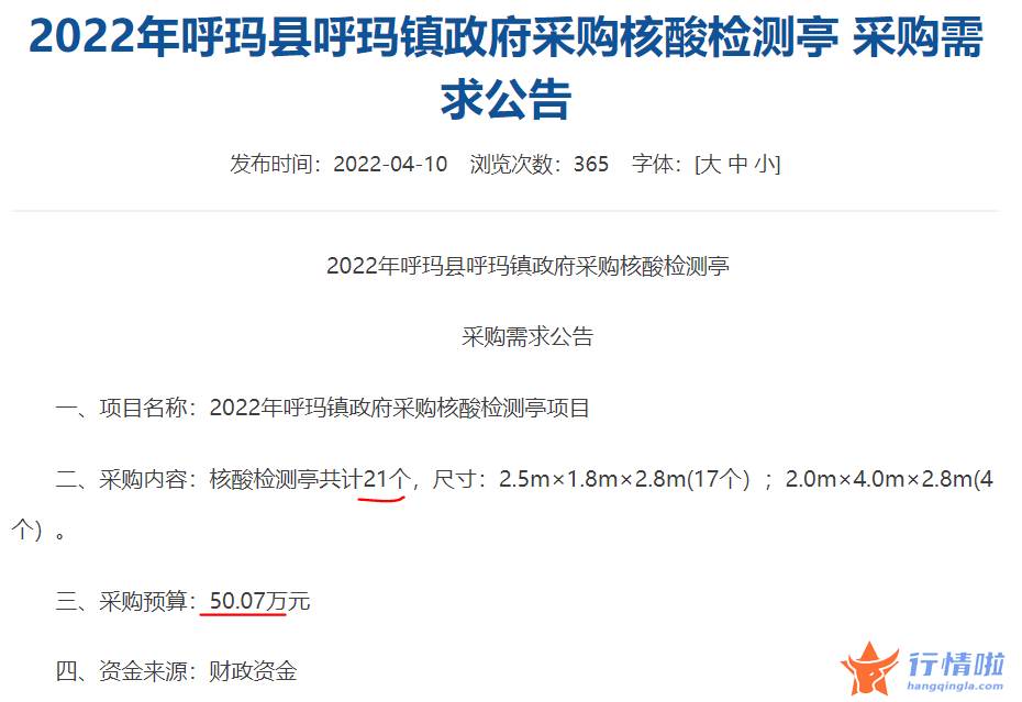 沪深最新股市消息-核酸检测亭订单激增，生产厂商报价混乱，中标供应商最高利润可达10倍？