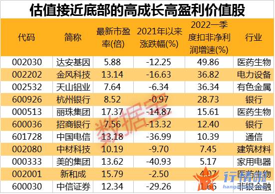 最新股市消息面-千金藤素概念火爆，假概念也炒，只因带“千金”两字