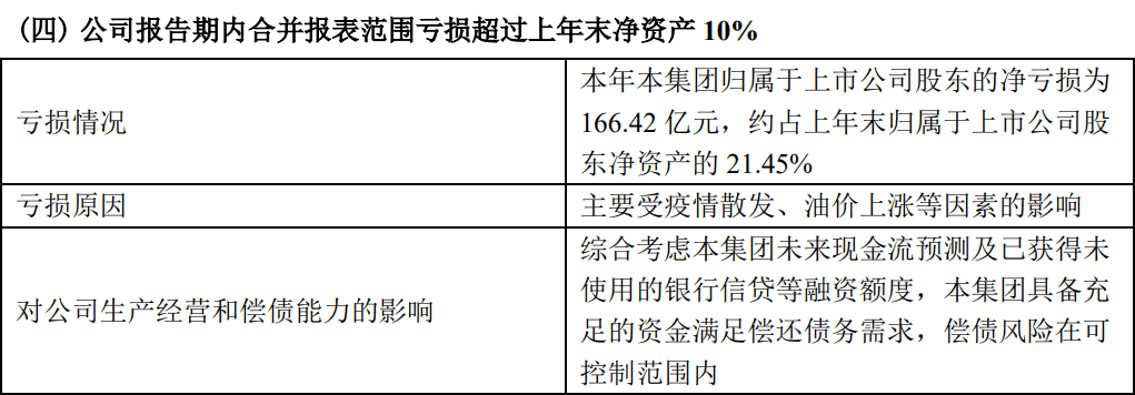 今天最新股市消息指数_民航业纾困政策要来了？相关个股闻风而动