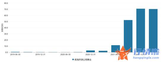 今天最新股市消息新闻吧-去年冠军基，为何今年被市场追着打？明星基金经理屡次上演“冠军魔咒”